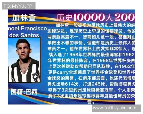 从贫困到荣耀 足球巨星背后的感人奋斗故事